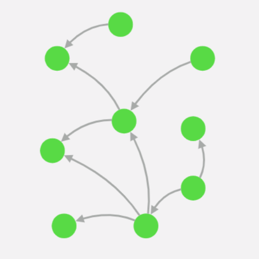 A Brief Introduction to Common Database Models & Graph Databases thumbnail